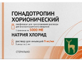ХГЧ укол