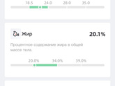 Умные весы