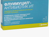 Аденоиды