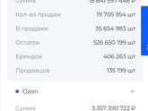 Чем занимаетесь в декрете или как не сойти с ума?🤯