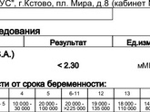 Рано ли смотреть хгч?
