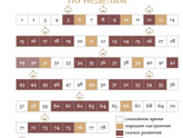 Календарь скачков