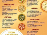 Пица