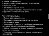 Волосы!!!!!! Sos!!!!! Креатин?!