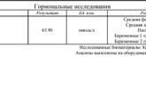 Вчера с утра опять