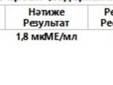 Еще такой вопрос возник,