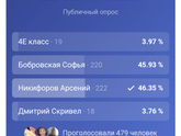 Нужна помощь в ВК