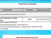 Девочки всем привет ,