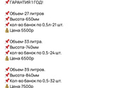 Какая тушонка норм?