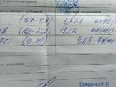 Кто разбирается?