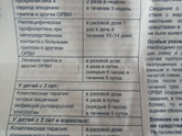 Арбидол детский Девочки никак