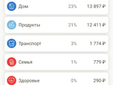 Вы бы работали?