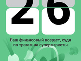 Т-банк дал мне 59 лет ?