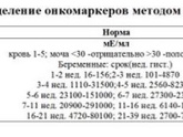 Для знатоков вопрос, вот