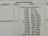 Нормальный у меня результат