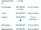 Белок в моче.