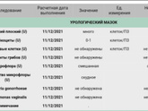 Мазок на флору