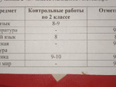 24 мая 2022 года.