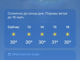 Гарбероб на лето .. трусы и бусы