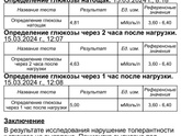 Тест на глюкозу успешно пройден 🤗