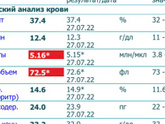 Не пойму ничего.