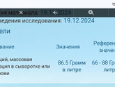 Аллергия?