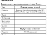 Кто может расшифровать?