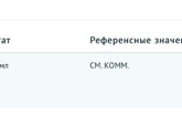 11 ДПО тест кристально чистый, это пролёт?