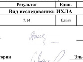 Разница в неделю,почему повысилось