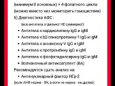 Эх очень переживаю по