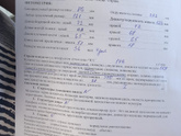 У кого на каком