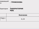Белок в моче