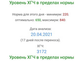 17 дпп хгч-3172