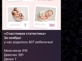 Направление на госпитализацию