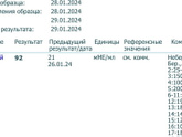Рост ХГЧ