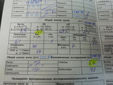 Глюкоза