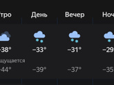 Ну что за зима