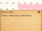 Тема планирования