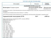 Результат хгч на 32 день цикла.