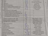 Спермограмма повторно