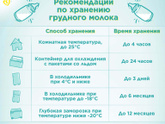 Делюсь своим секретом