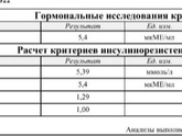 Девочки,кто сдавал фруктозамин? Толерантность к глюкозе.Индекс HOMA. Что можете сказать про результат?