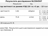 Девочки переживаю очень. Анализ Priska.