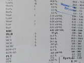 Про анализы сестры .