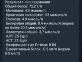 Пришли результаты анализов