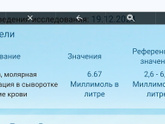Аллергия?