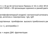 Невынашивание