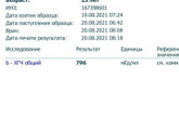 Хгч 19.08 и 21. 08