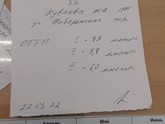 Привет девочки.