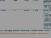 Пришли анализы ХГЧ, прогестерон.